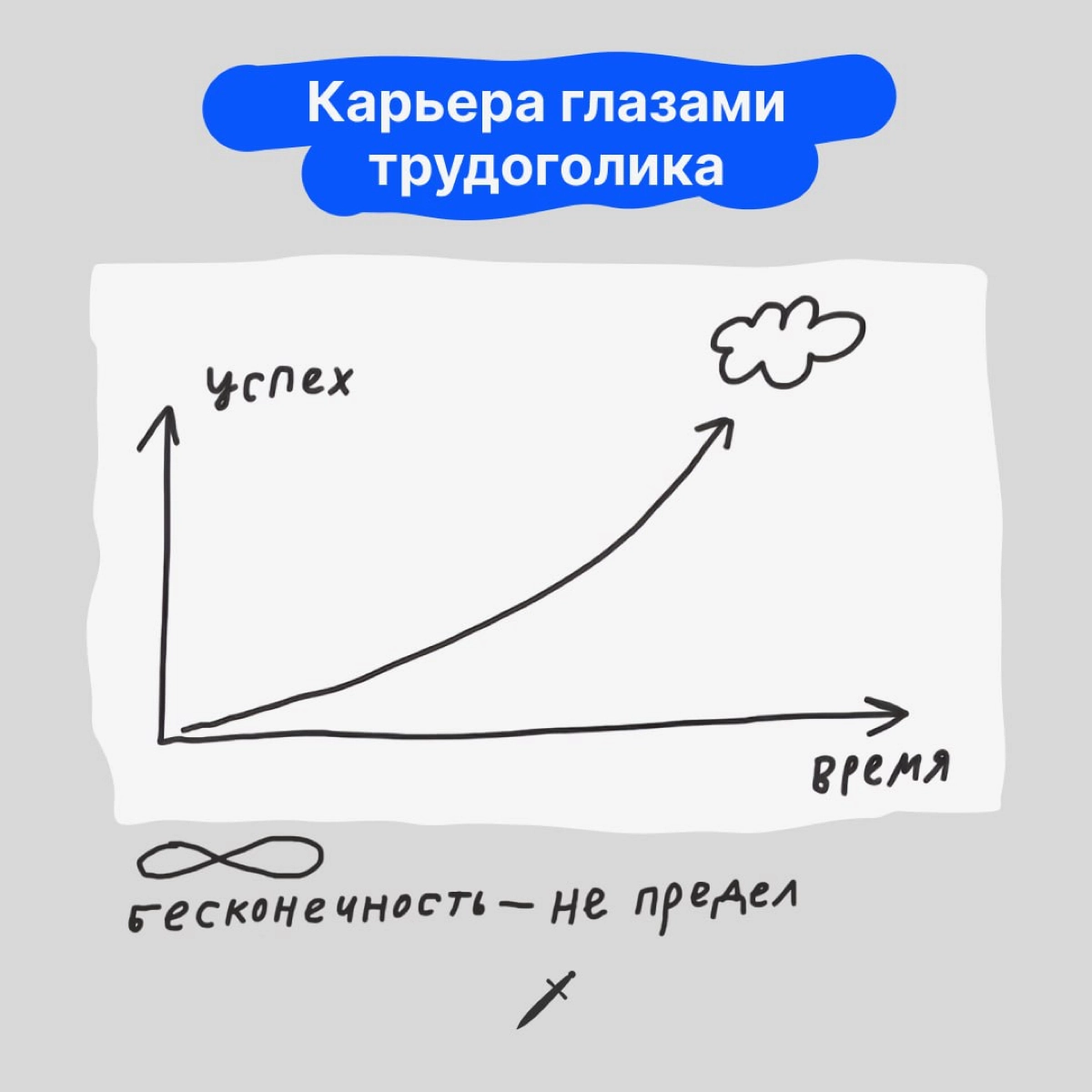 Если человек продолжает пахать несмотря ни на что, это явно нездоровый знак:
https://le.kinzhal.media/9ydux | Сетка — новая социальная сеть от hh.ru