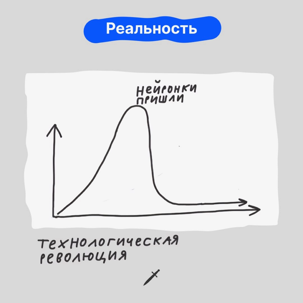 Если человек продолжает пахать несмотря ни на что, это явно нездоровый знак:
https://le.kinzhal.media/9ydux | Сетка — новая социальная сеть от hh.ru