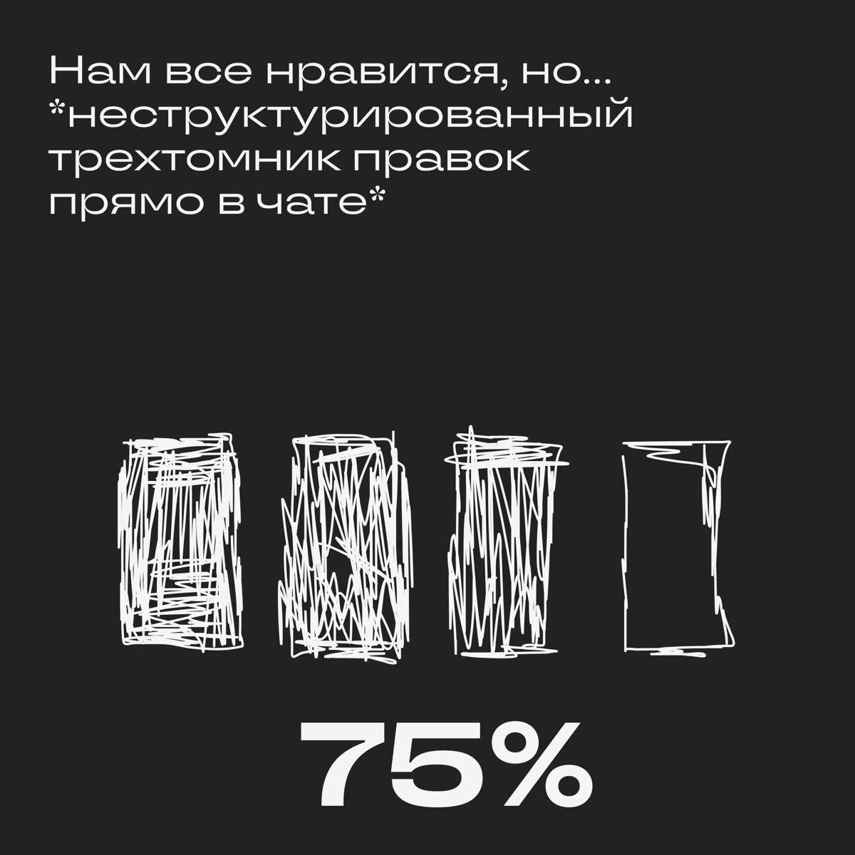 Б — бесит: пост про тысячу и одну ненавистную правку | Сетка — новая социальная сеть от hh.ru