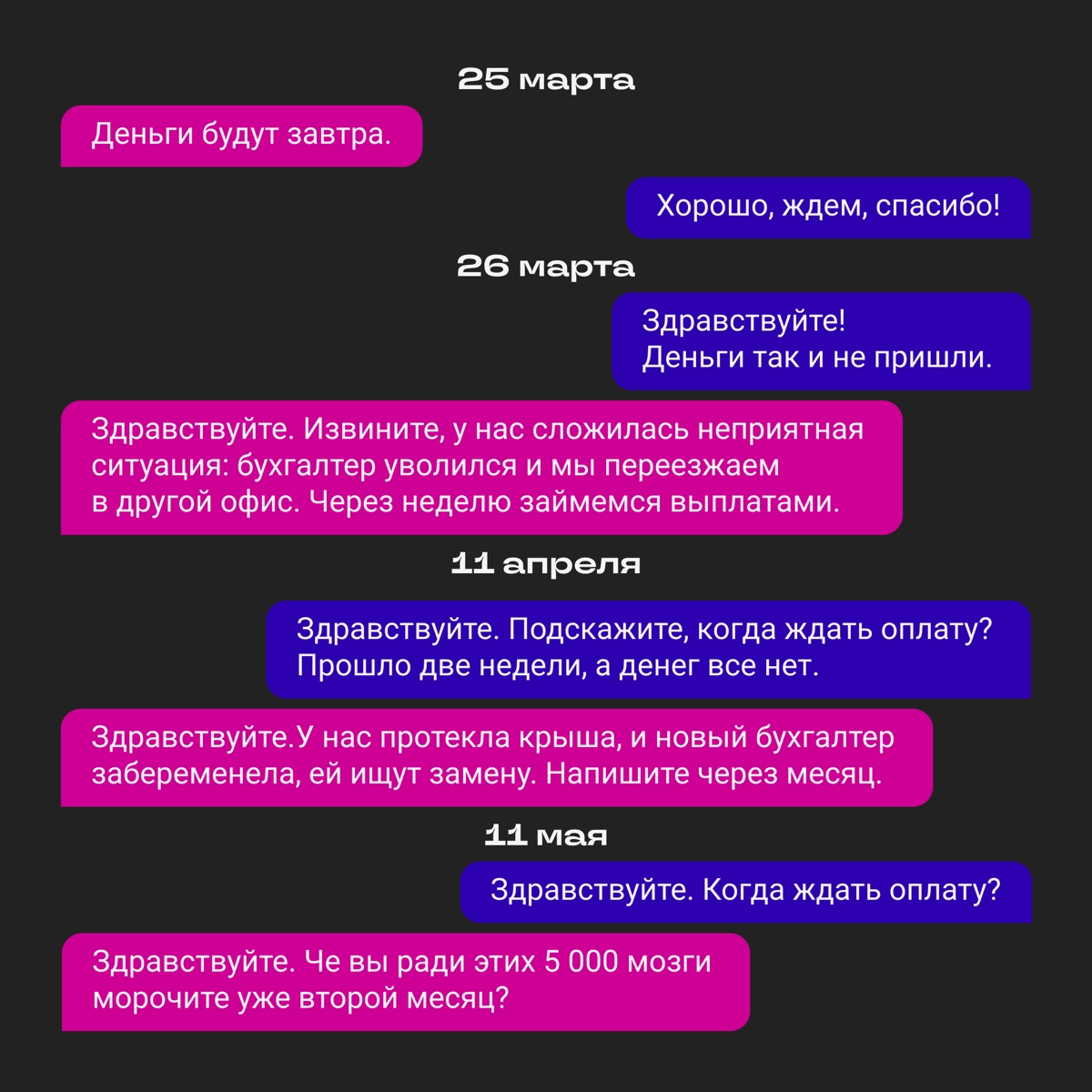 Всего две переписки, а сколько боли…
Однажды Эрнест Хемингуэй поспорил, что напишет самый короткий рассказ, способный растрогать любого | Сетка — новая социальная сеть от hh.ru