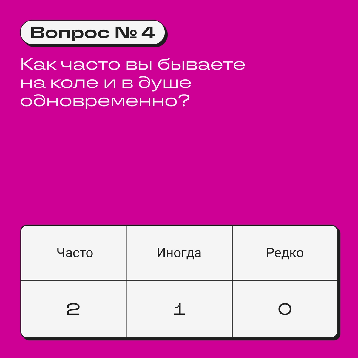 Предлагаем измерить точный процент вашего упарывания на работе. В этом нам поможет шкала ментального здоровья диджитальщика. 
 
Правила простые: отвечайте на вопросы и получайте баллы | Сетка — новая социальная сеть от hh.ru