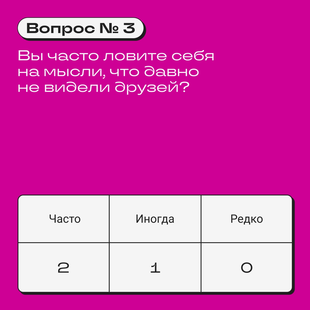 Предлагаем измерить точный процент вашего упарывания на работе. В этом нам поможет шкала ментального здоровья диджитальщика. 
 
Правила простые: отвечайте на вопросы и получайте баллы | Сетка — новая социальная сеть от hh.ru