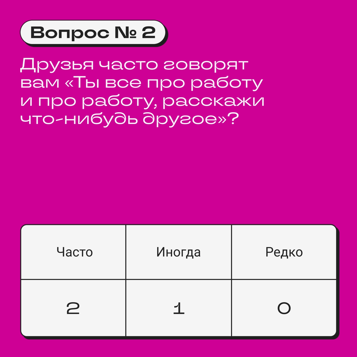 Предлагаем измерить точный процент вашего упарывания на работе. В этом нам поможет шкала ментального здоровья диджитальщика. 
 
Правила простые: отвечайте на вопросы и получайте баллы | Сетка — новая социальная сеть от hh.ru