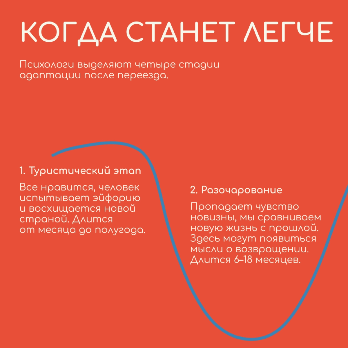 Эмиграция может быть трудной, потому что многому нужно учиться заново | Сетка — новая социальная сеть от hh.ru