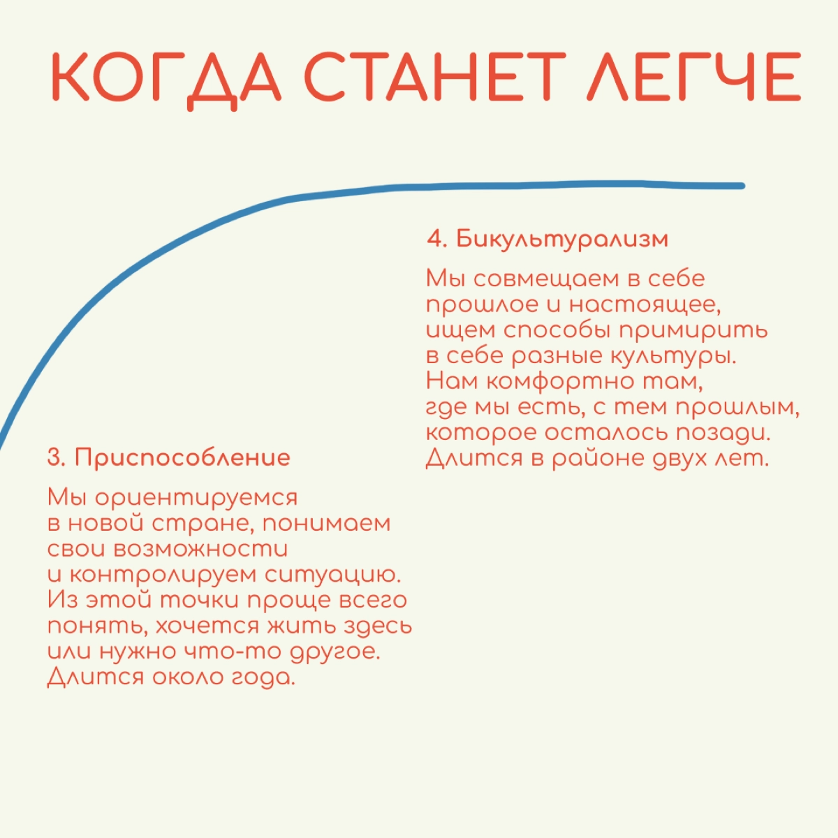 Эмиграция может быть трудной, потому что многому нужно учиться заново | Сетка — новая социальная сеть от hh.ru