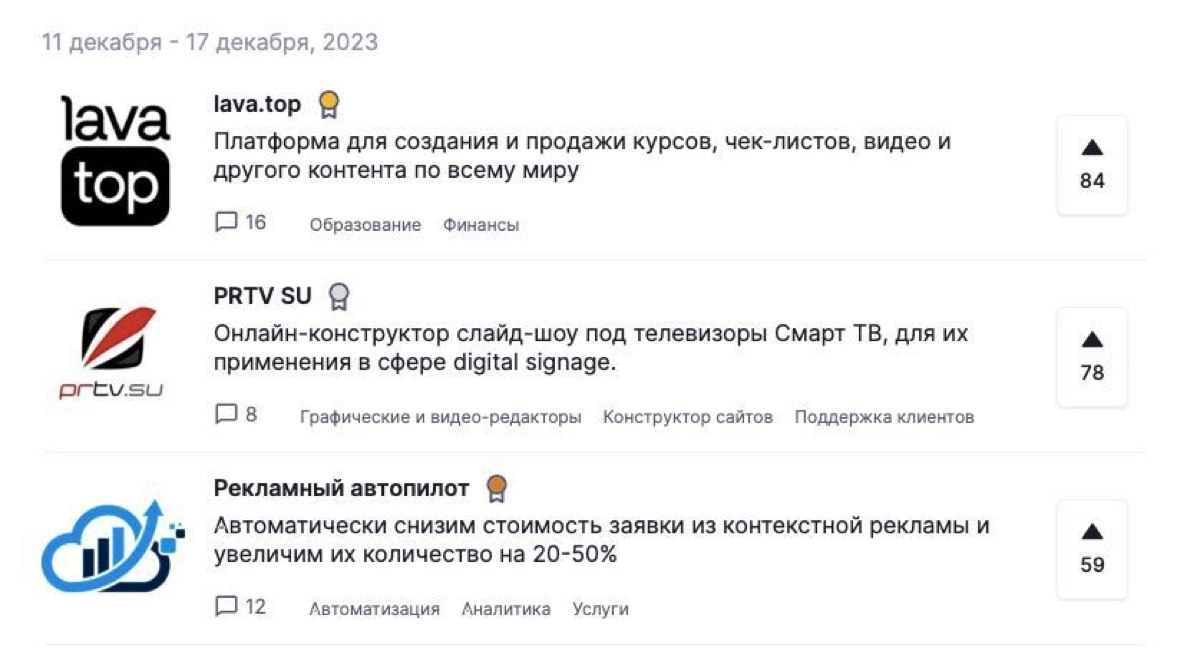 Где твое новогоднее настроение?🎄 | Сетка — новая социальная сеть от hh.ru