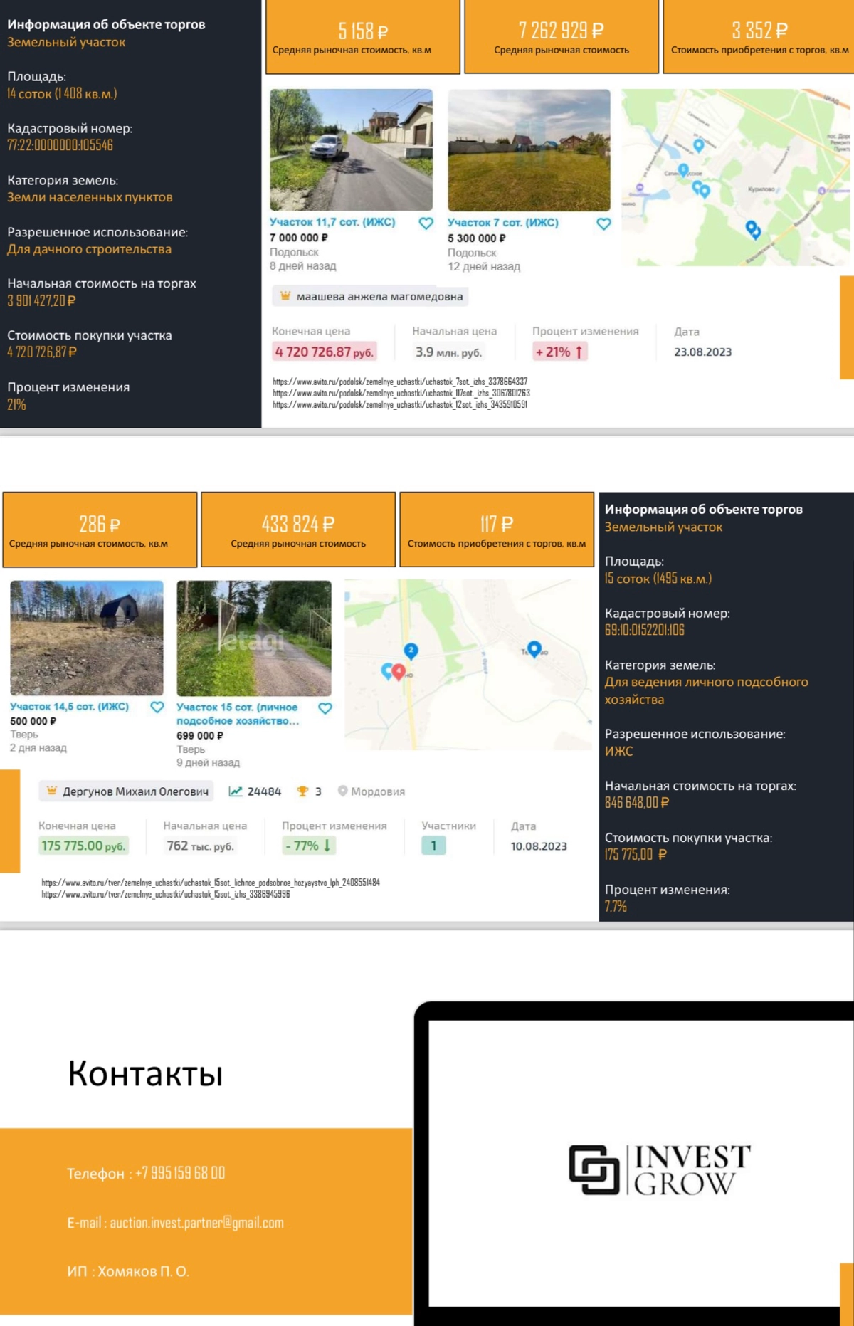 Сетка — новая социальная сеть от hh.ru