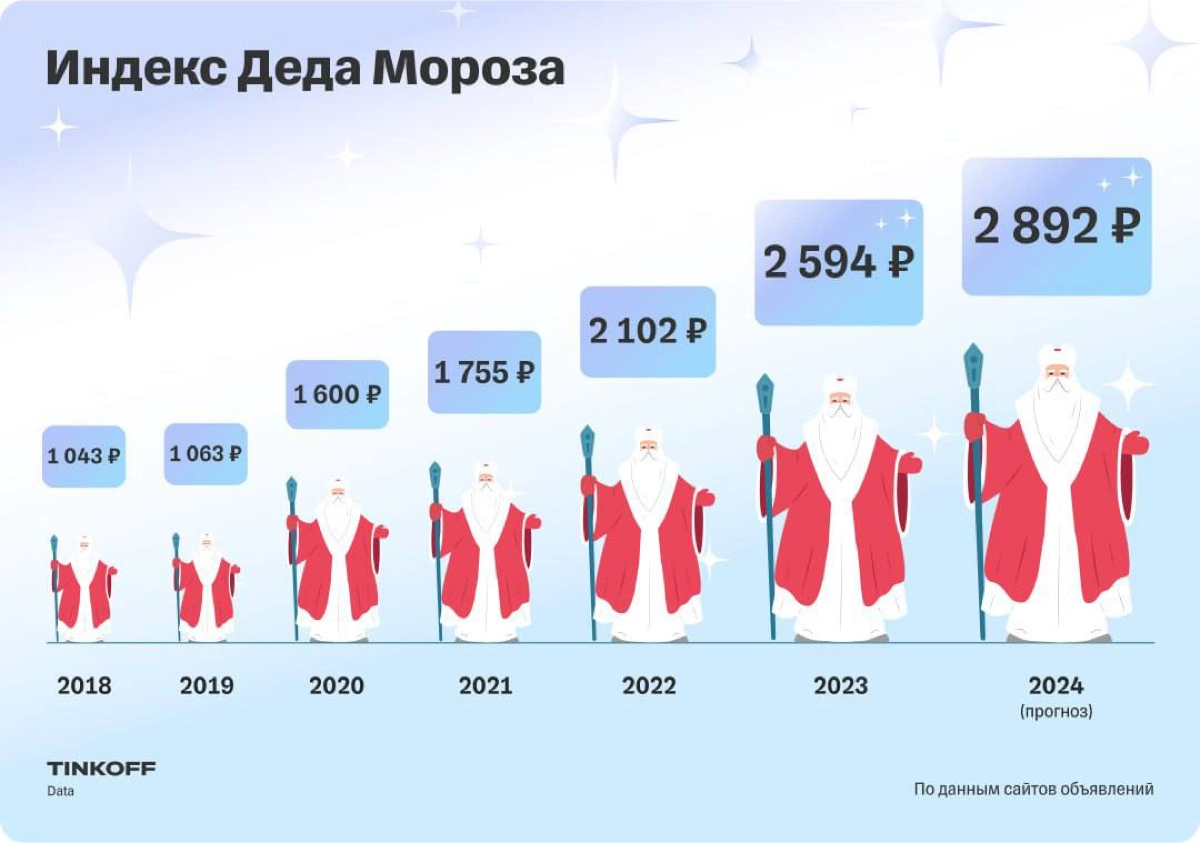 Сетка — новая социальная сеть от hh.ru