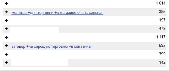 Когда нет денег на нормального таргетолога | Сетка — новая социальная сеть от hh.ru