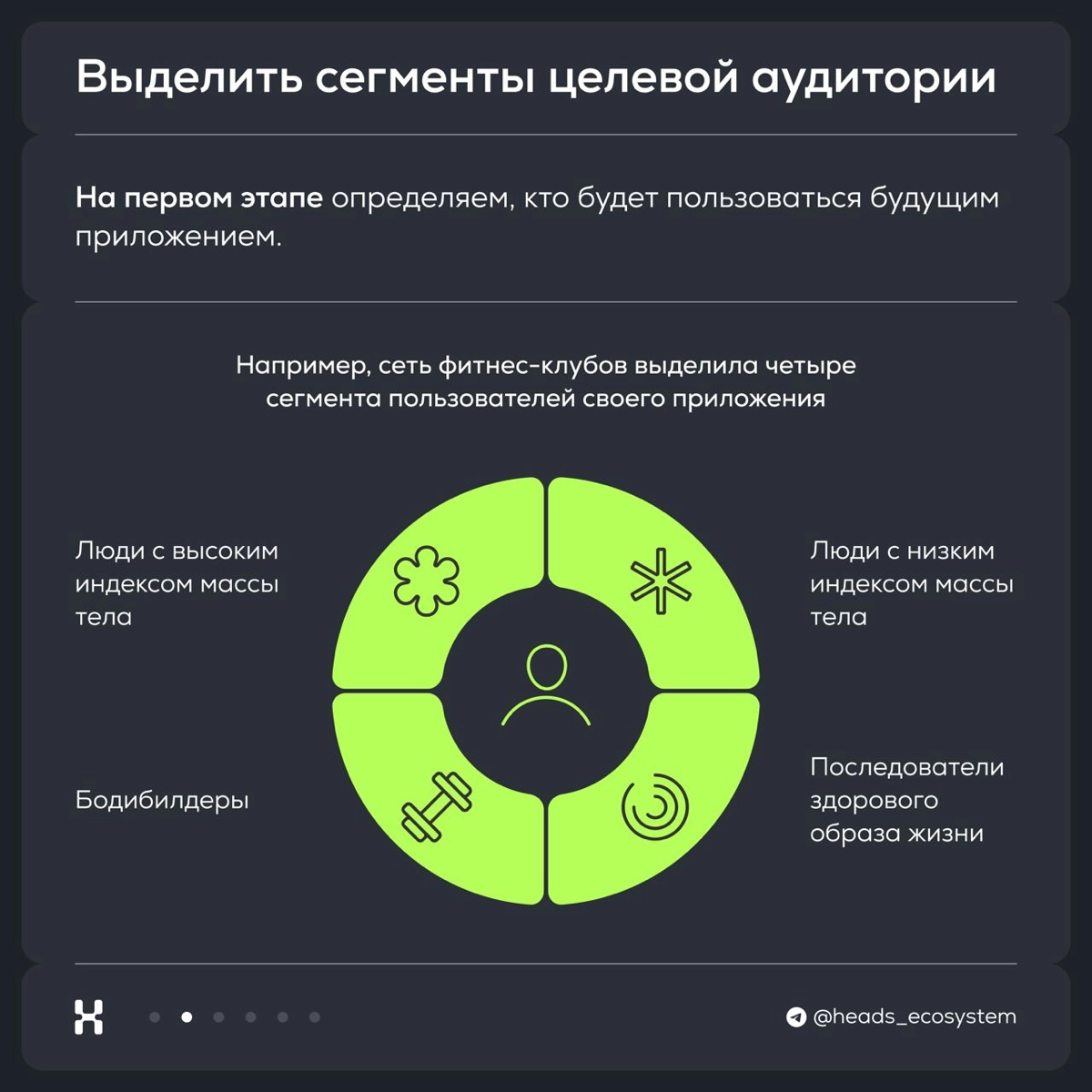 Как определить границы функциональности продукта | Сетка — новая социальная сеть от hh.ru