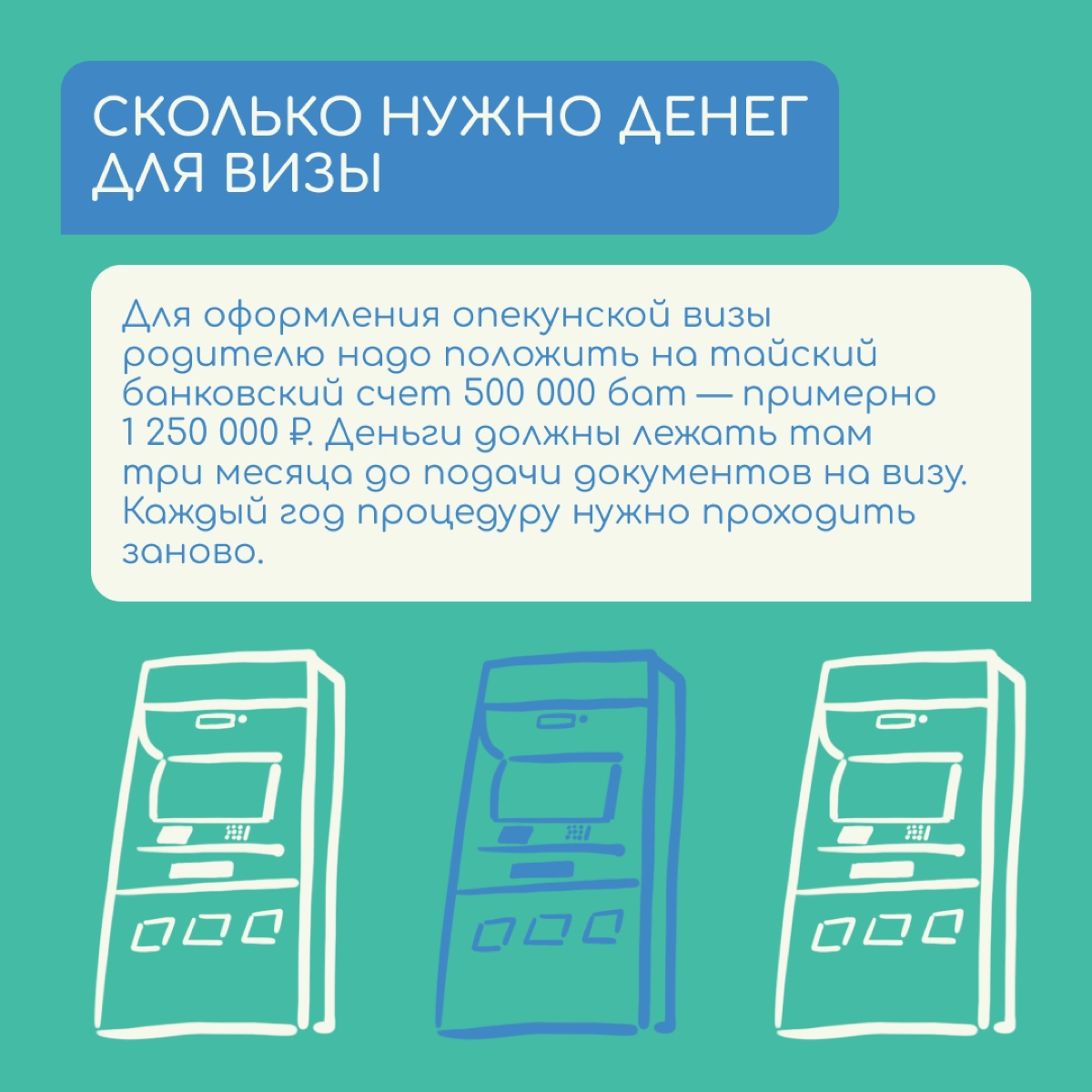 Привет! Меня зовут Катерина Сухих, я переехала с дочкой в Таиланд и живу здесь по опекунской визе от школы. 
Мы приехали в Паттайю в сентябре 2021-го | Сетка — социальная сеть от hh.ru