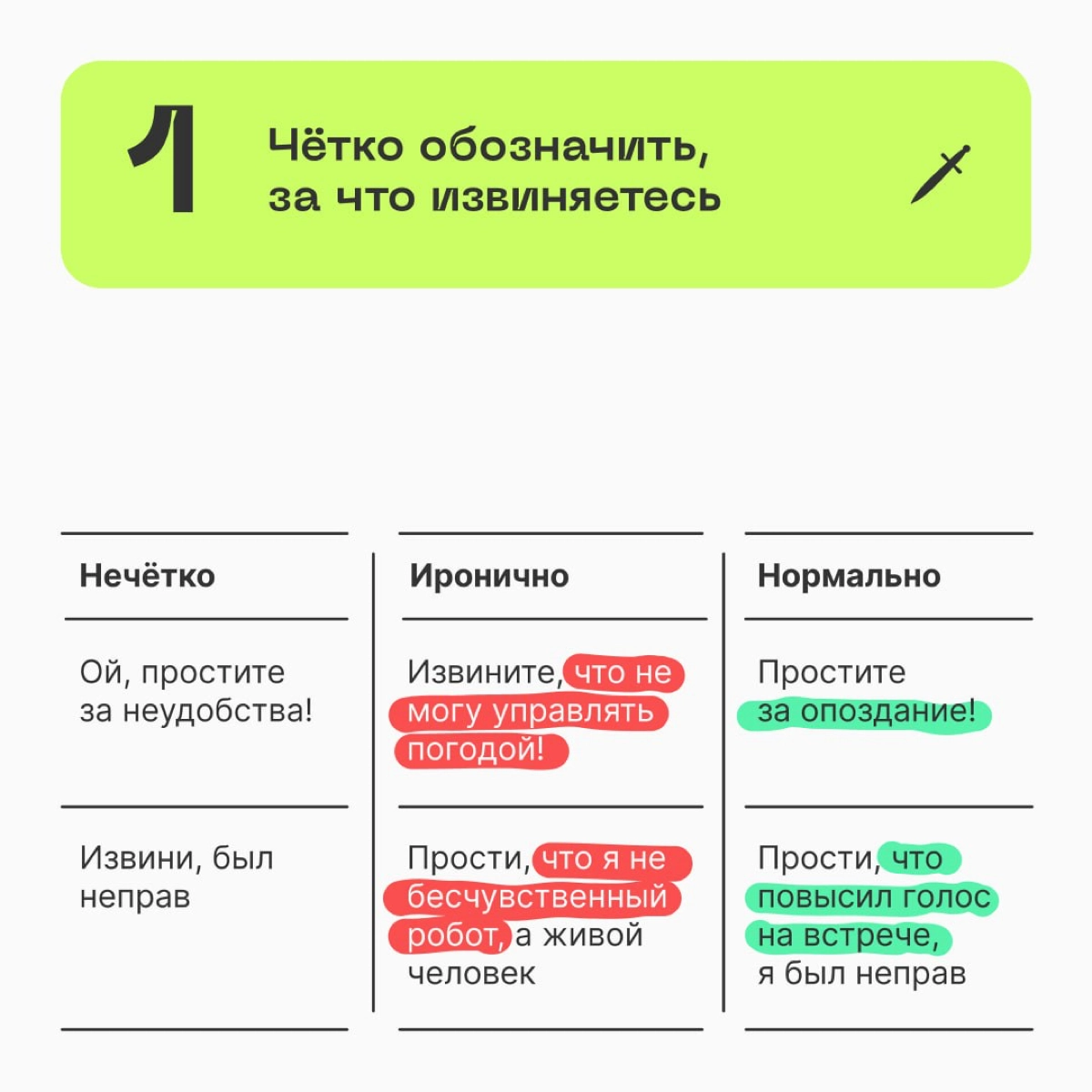 🗡  Когда «ну, сорян» уже не помогает. | Сетка — новая социальная сеть от hh.ru