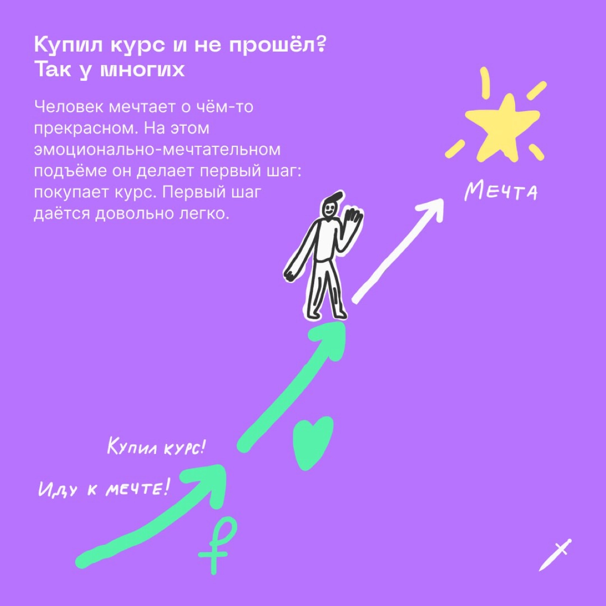 🗡Бывает, купишь миллион курсов, а потом они лежат и ждут, когда вы «разгребётесь». Как этого избегать? Вывод в конце этой статьи вас удивит: https://le.kinzhal.media/4csiy | Сетка — новая социальная сеть от hh.ru