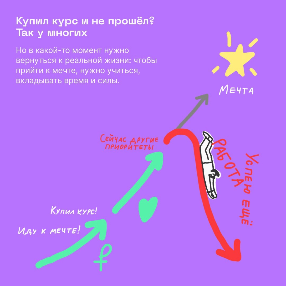🗡Бывает, купишь миллион курсов, а потом они лежат и ждут, когда вы «разгребётесь». Как этого избегать? Вывод в конце этой статьи вас удивит: https://le.kinzhal.media/4csiy | Сетка — новая социальная сеть от hh.ru
