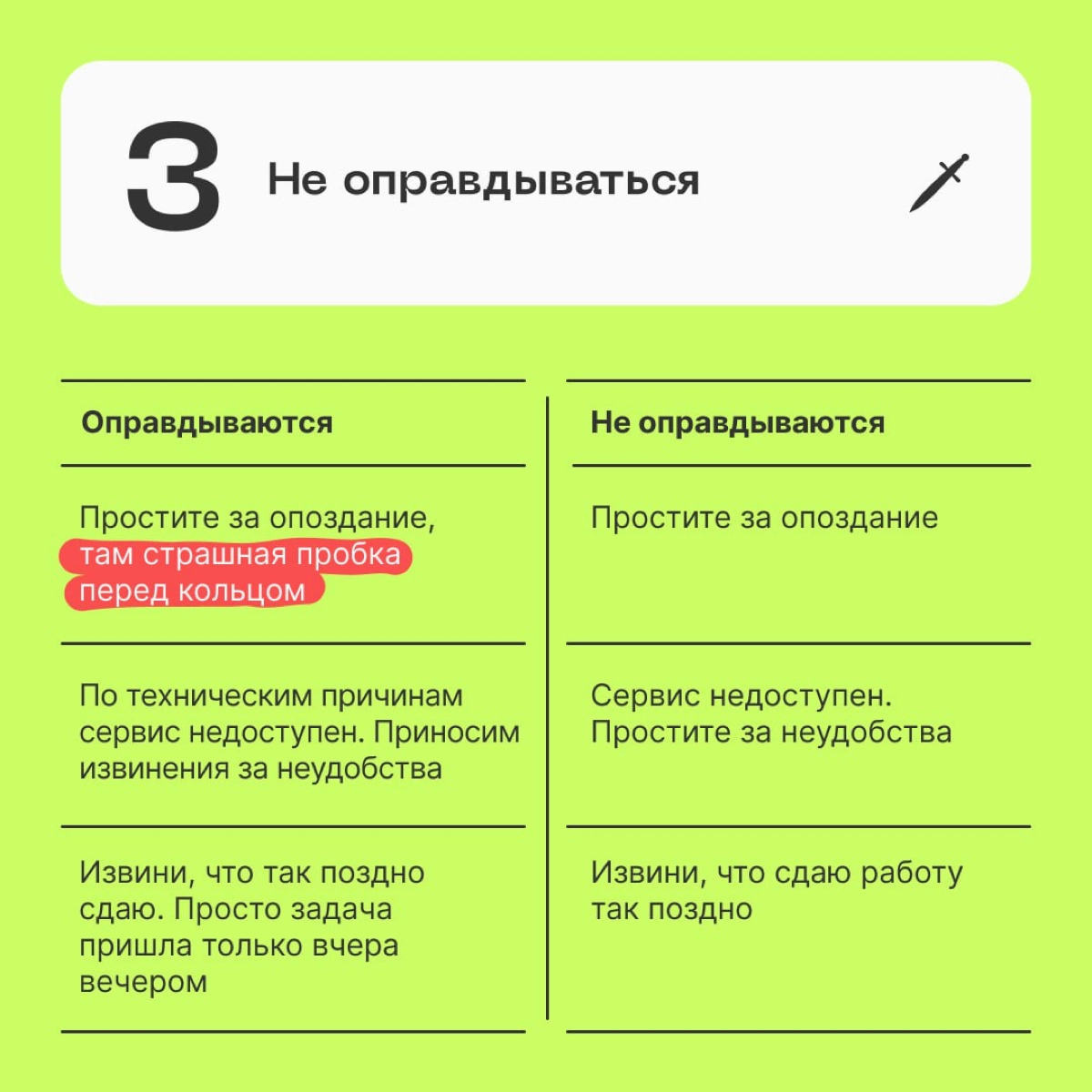 🗡  Когда «ну, сорян» уже не помогает. | Сетка — новая социальная сеть от hh.ru