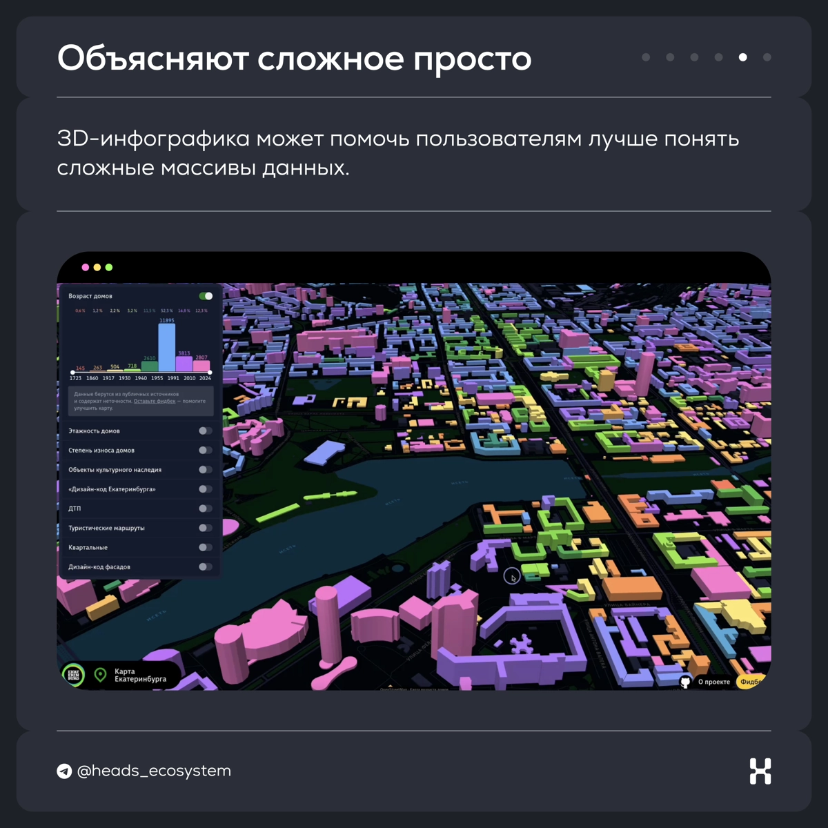 3D-технологии и пользовательский опыт | Сетка — новая социальная сеть от hh.ru