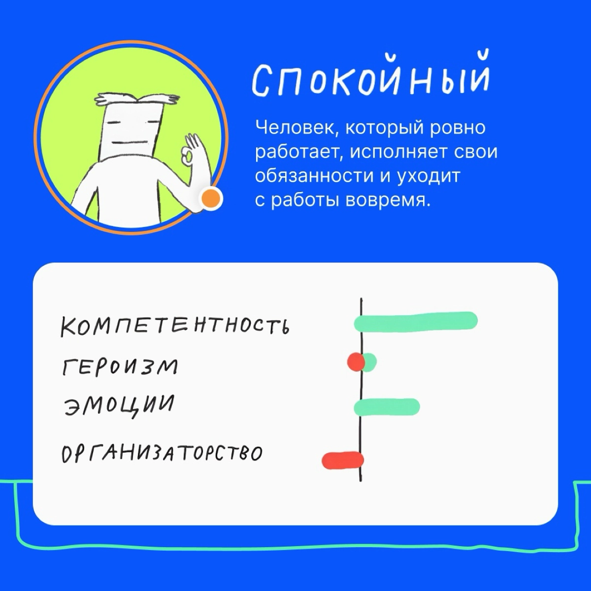 🗡️ Чтобы стать боссом, нужно всего лишь... Прочитать нашу статью😏: https://le.kinzhal.media/xecbl 
Пишите в комментариях, кого из наших кандидатов поставите в начальники. | Сетка — новая социальная сеть от hh.ru