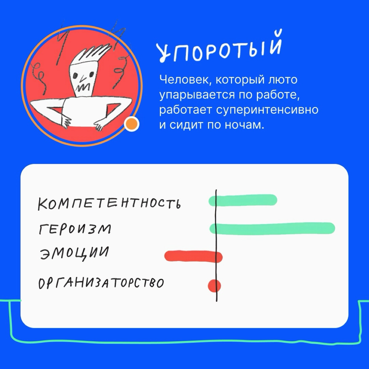 🗡️ Чтобы стать боссом, нужно всего лишь... Прочитать нашу статью😏: https://le.kinzhal.media/xecbl 
Пишите в комментариях, кого из наших кандидатов поставите в начальники. | Сетка — новая социальная сеть от hh.ru