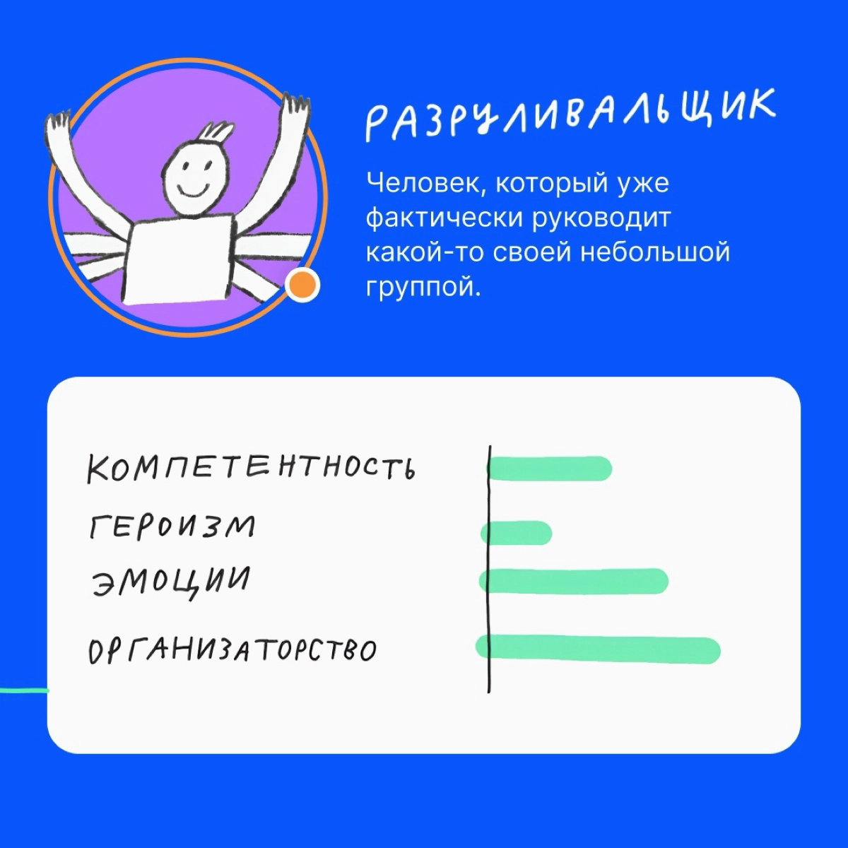 🗡️ Чтобы стать боссом, нужно всего лишь... Прочитать нашу статью😏: https://le.kinzhal.media/xecbl 
Пишите в комментариях, кого из наших кандидатов поставите в начальники. | Сетка — новая социальная сеть от hh.ru