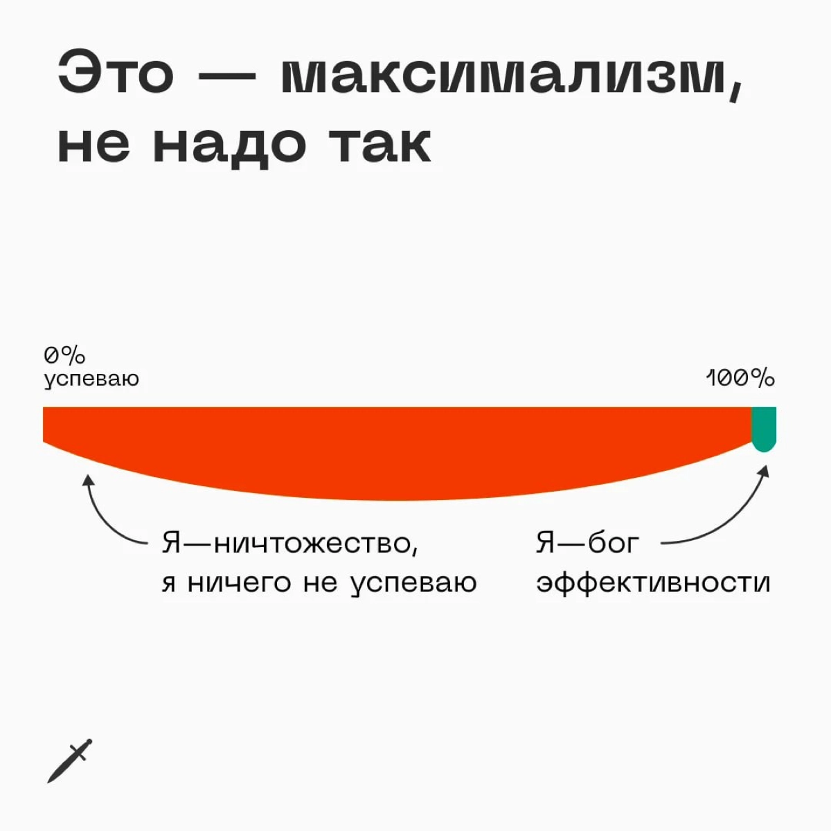 🗡  Вместо «я ничтожество и ничего не успеваю» выбираем «похоже, я уделяю меньше времени этому делу, чем хотел. Интересно почему». 
https://le.kinzhal.media/twlhs | Сетка — новая социальная сеть от hh.ru