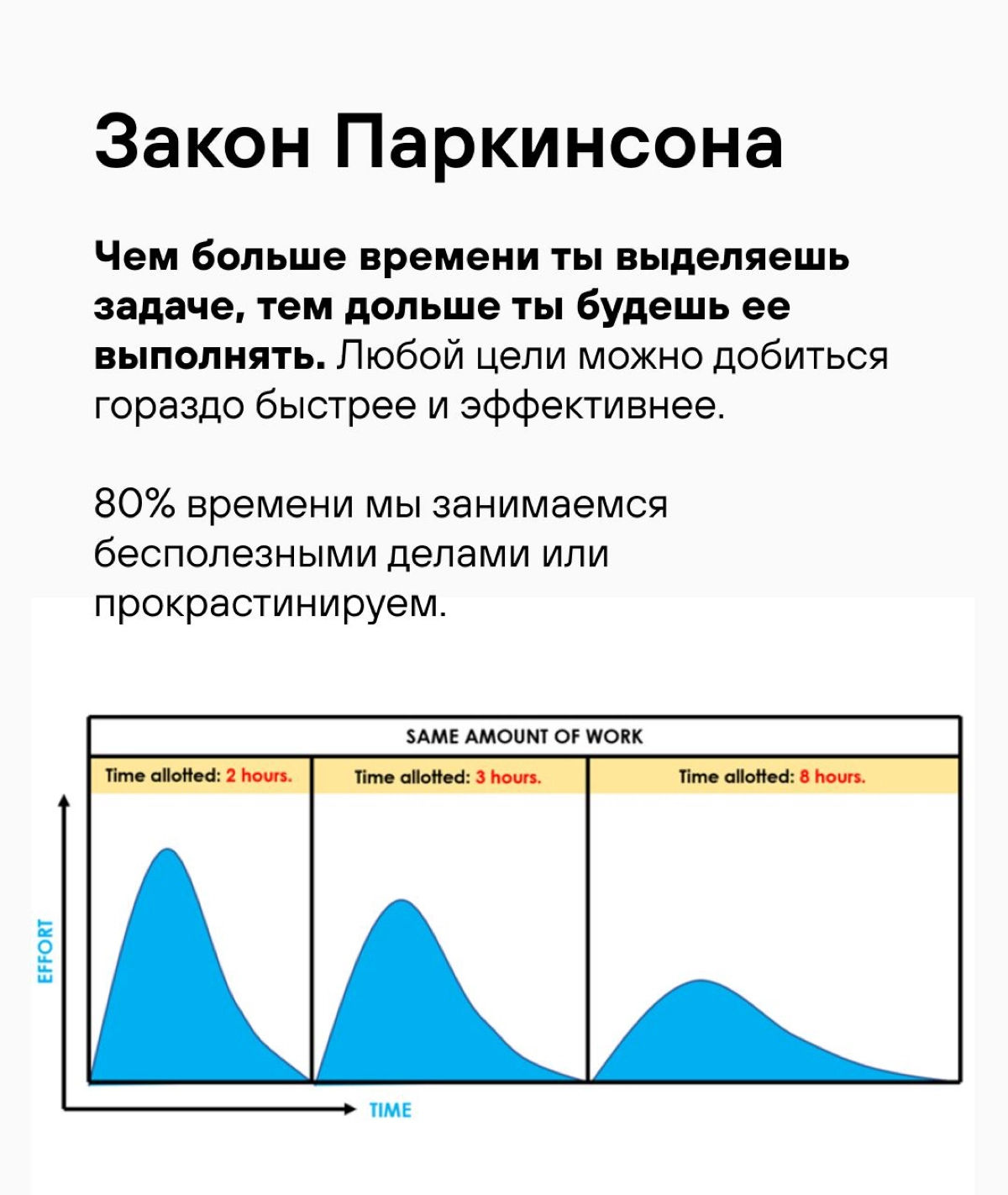 Слышали, что работа занимает всё отведённое ей время? | Сетка — новая социальная сеть от hh.ru