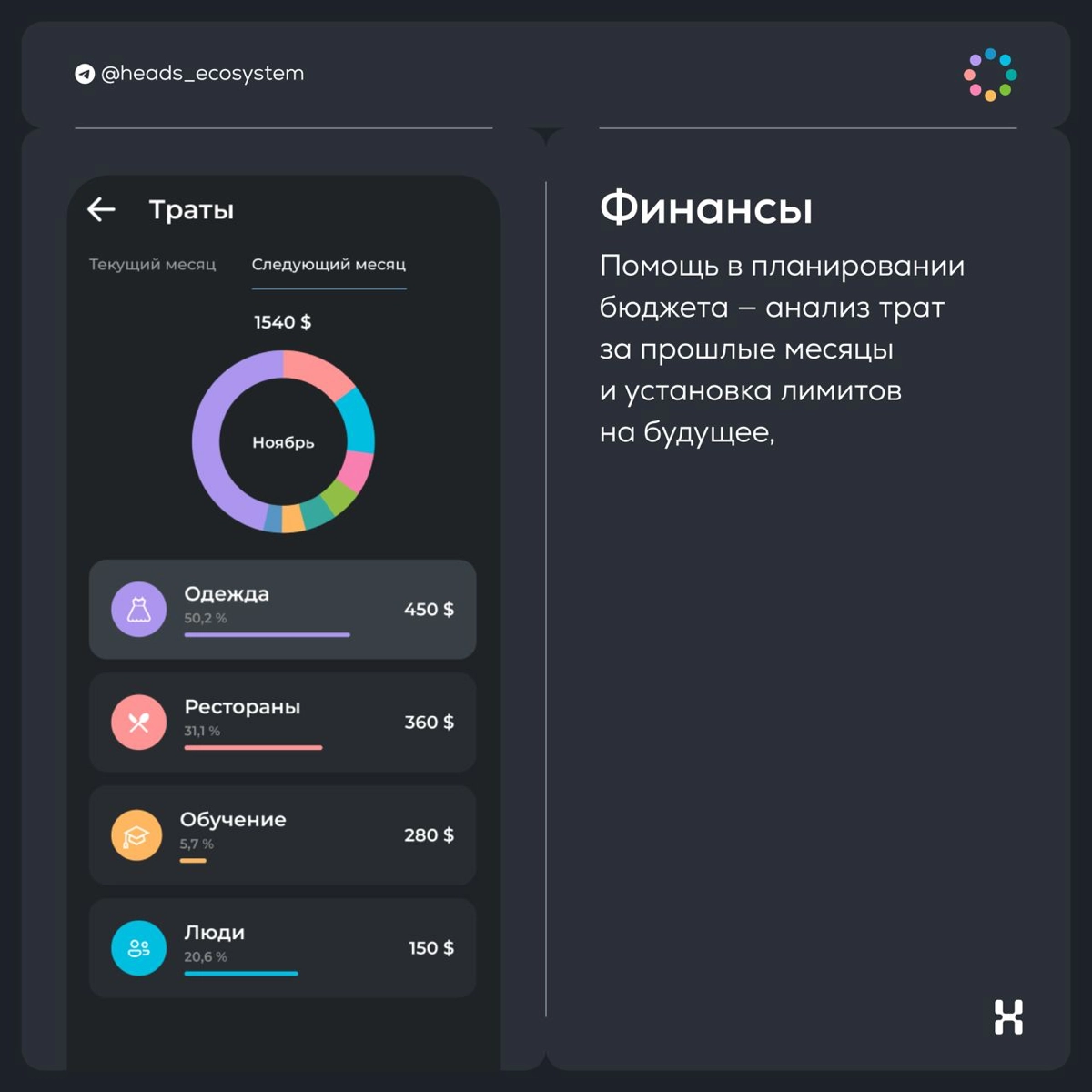 Суперапп Eqvi: управляй своей жизнью, не вставая с дивана | Сетка — новая социальная сеть от hh.ru