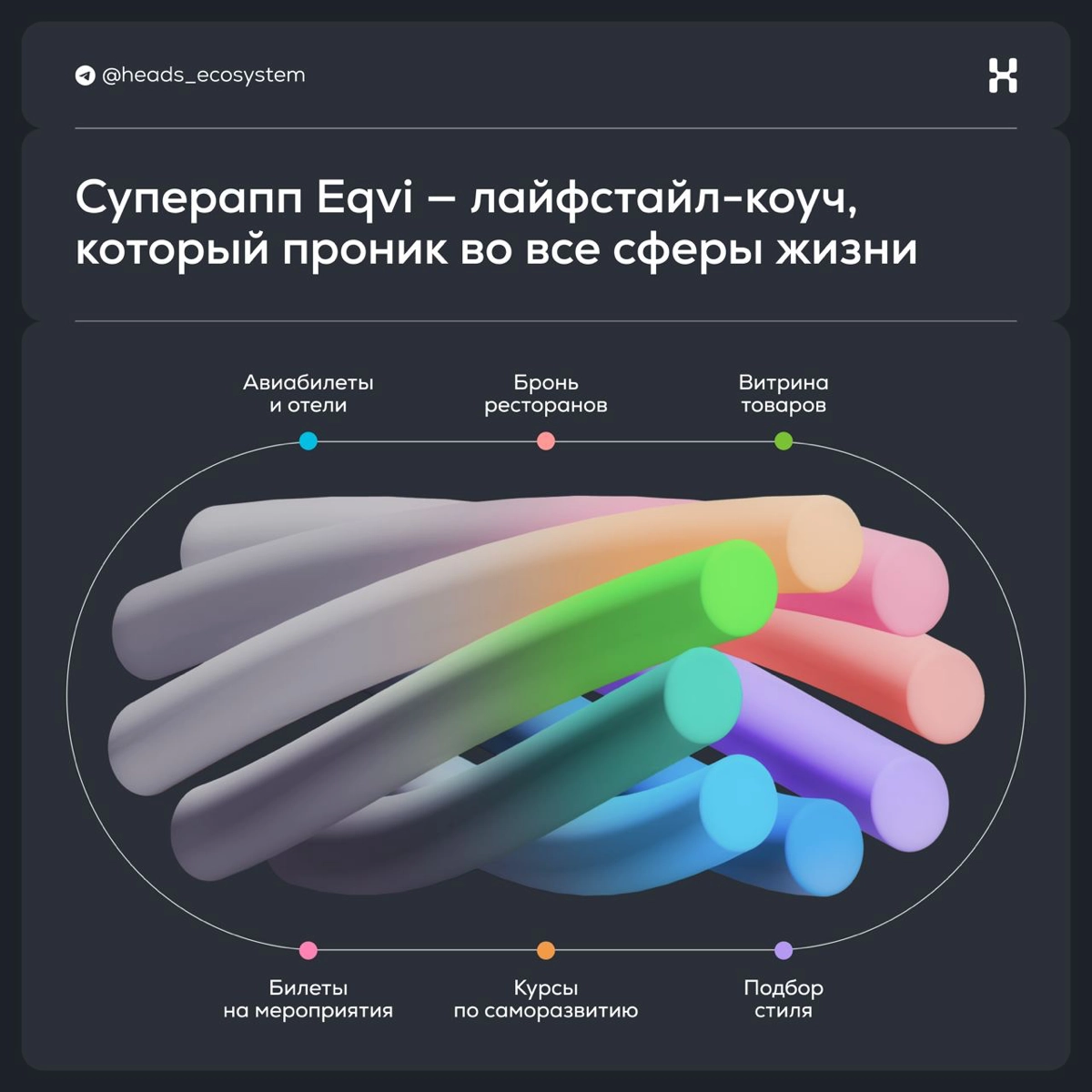 Суперапп Eqvi: управляй своей жизнью, не вставая с дивана | Сетка — новая социальная сеть от hh.ru