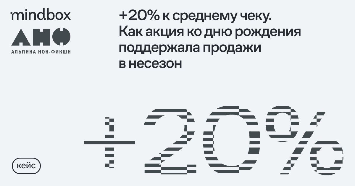 Акция ко дню рождения «Альпина нон-фикшн» удержала продажи в низкий сезон. +20 к среднему чеку
Акцию к 15-летию «Альпина нон-фикшн» провели в июне — это низкий сезон для книжных магазинов | Сетка — новая социальная сеть от hh.ru