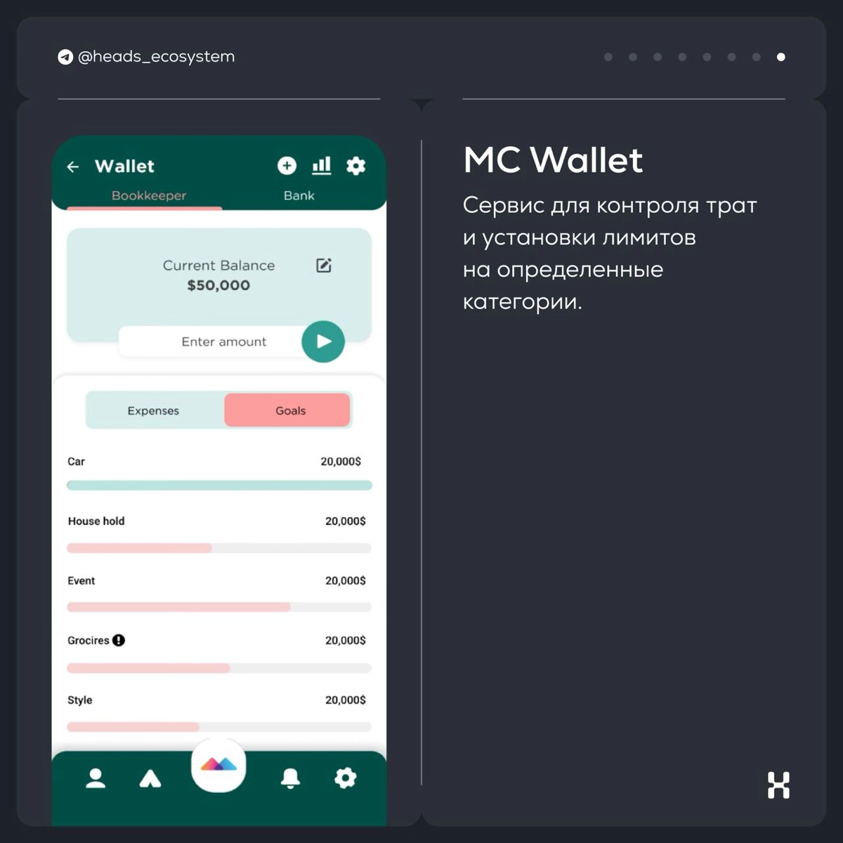 Medicos Connect — суперапп для ментального здоровья врачей | Сетка — новая социальная сеть от hh.ru
