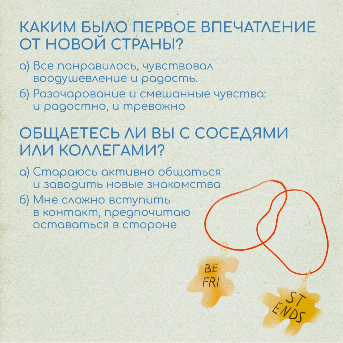 Тест: Как проходит ваша релокация | Сетка — новая социальная сеть от hh.ru