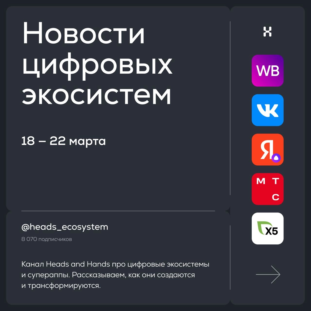 Новости цифровых экосистем | Сетка — новая социальная сеть от hh.ru