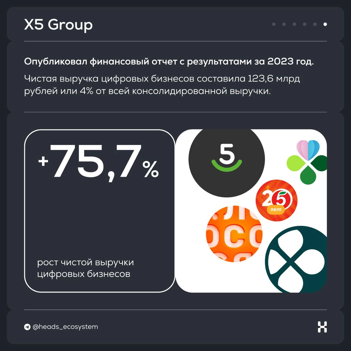 Новости цифровых экосистем | Сетка — новая социальная сеть от hh.ru