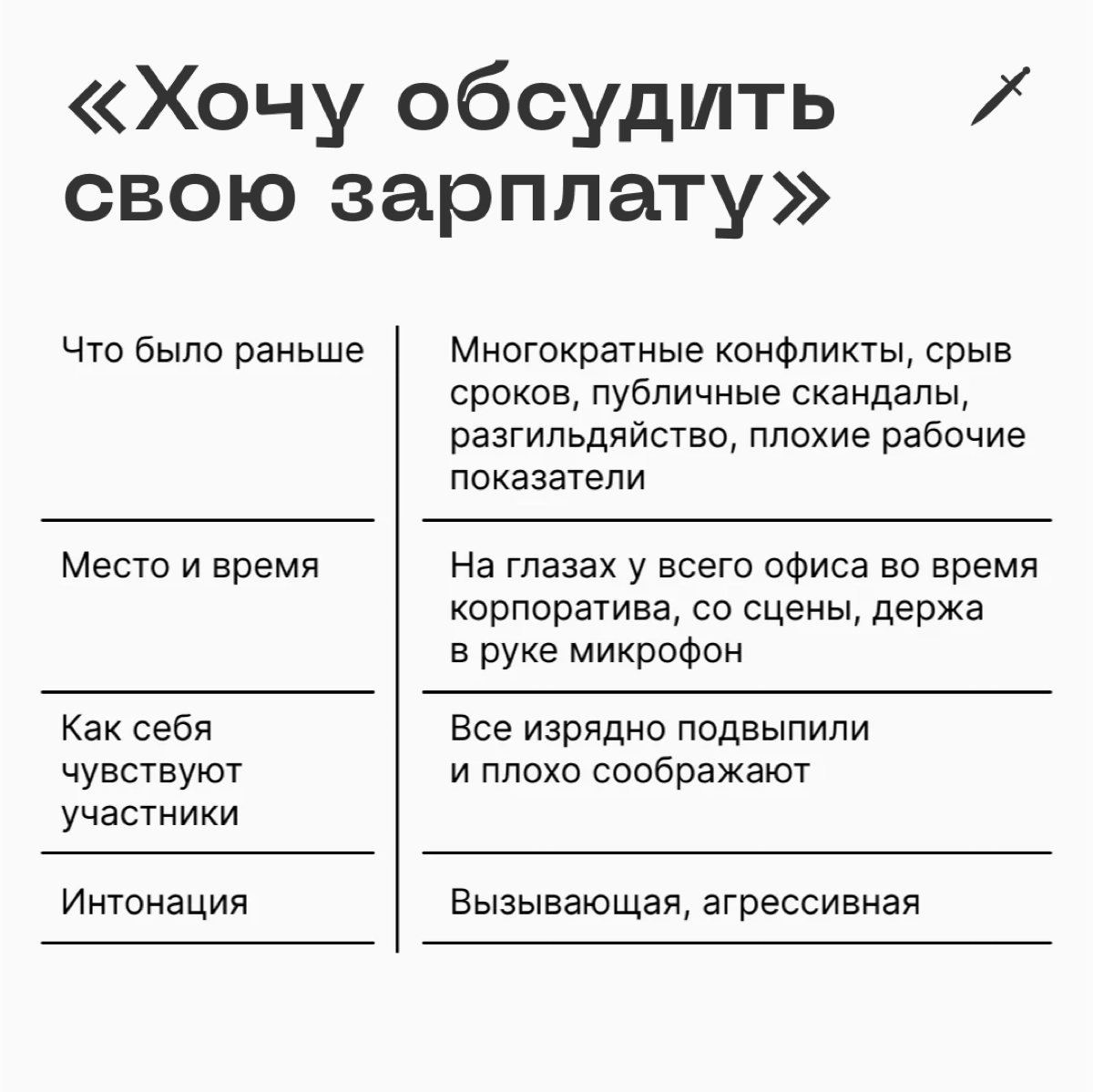 🗡  Большинство в переговорах сфокусированы на словах и совершенно не думают о контексте — о том, что происходит помимо слов. Посмотрите, как можно облажаться: 
https://le.kinzhal.media/hnuk9 | Сетка — новая социальная сеть от hh.ru