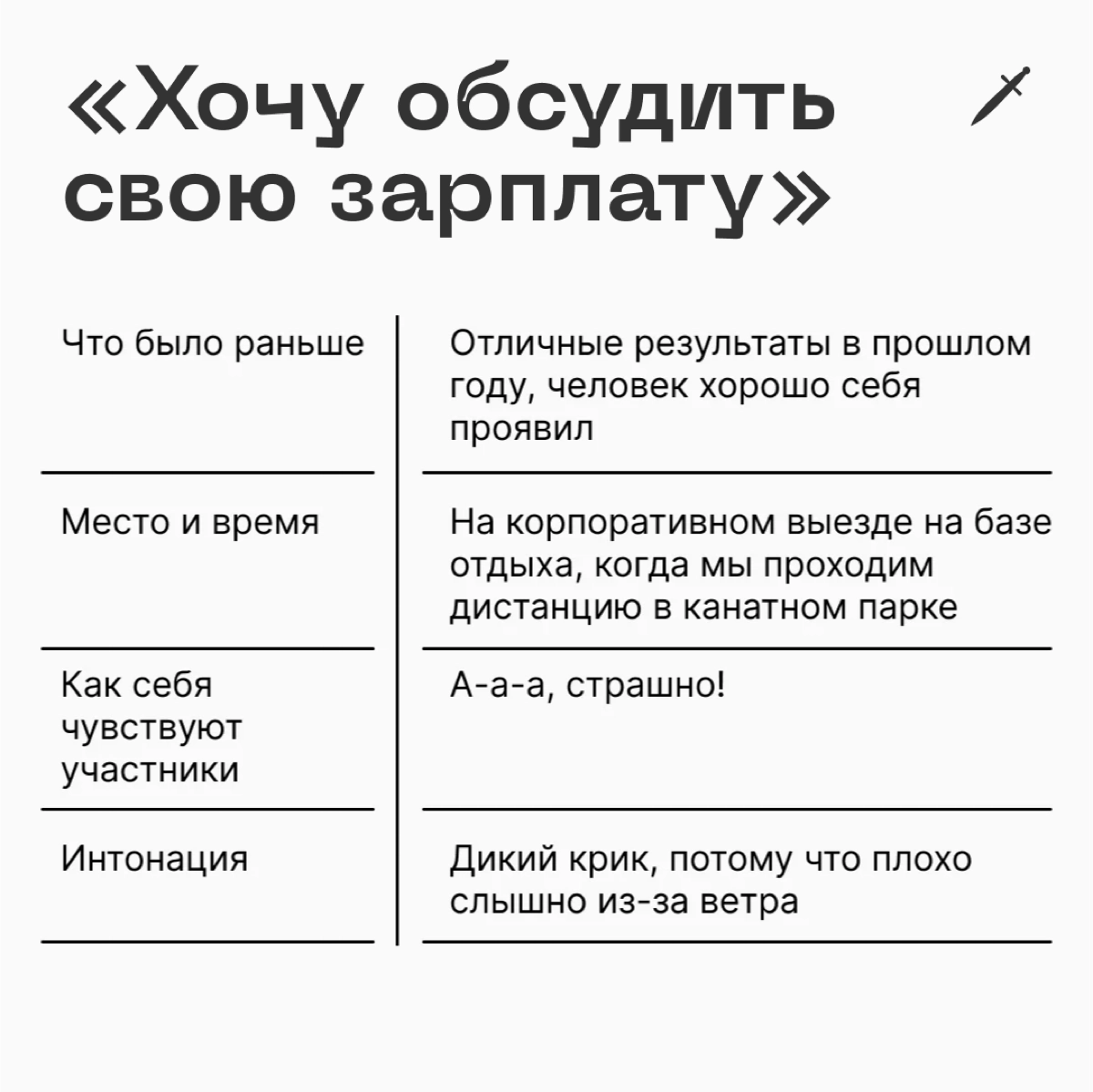 🗡  Большинство в переговорах сфокусированы на словах и совершенно не думают о контексте — о том, что происходит помимо слов. Посмотрите, как можно облажаться: 
https://le.kinzhal.media/hnuk9 | Сетка — новая социальная сеть от hh.ru