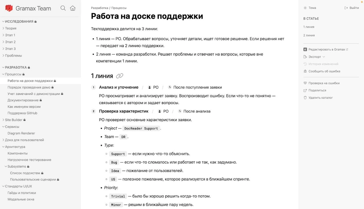 Зачем нужна база знаний и что в нее писать | Сетка — новая социальная сеть от hh.ru