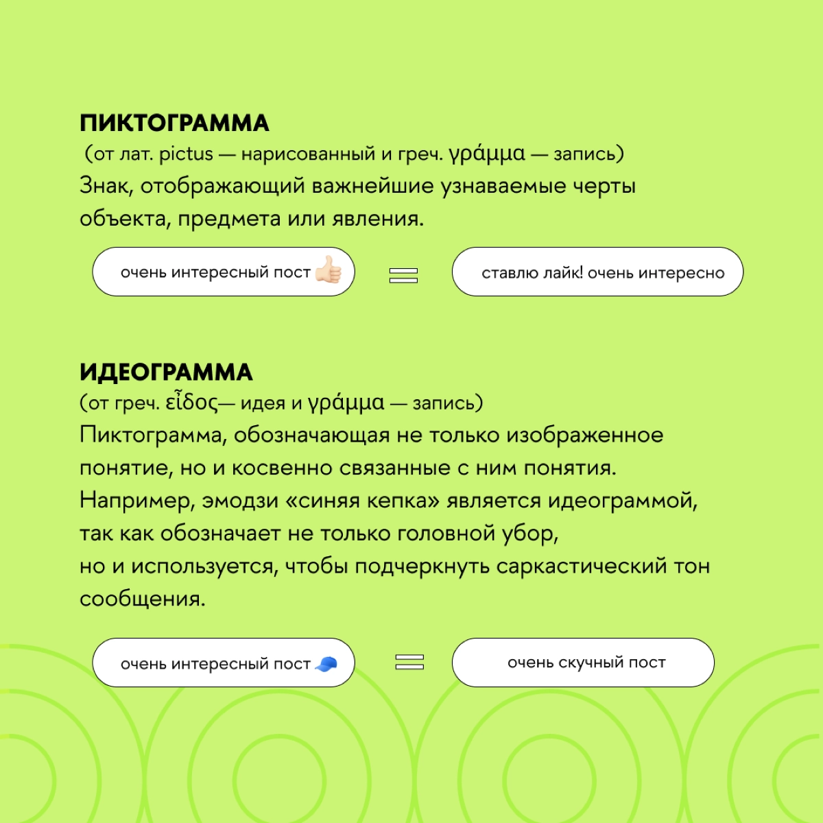 Точка, точка, запятая, минус — рожица кривая… 
Такими были первые цифровые смайлики. Сейчас библиотека эмодзи — это десятки изображений, передающих разные настроения | Сетка — новая социальная сеть от hh.ru