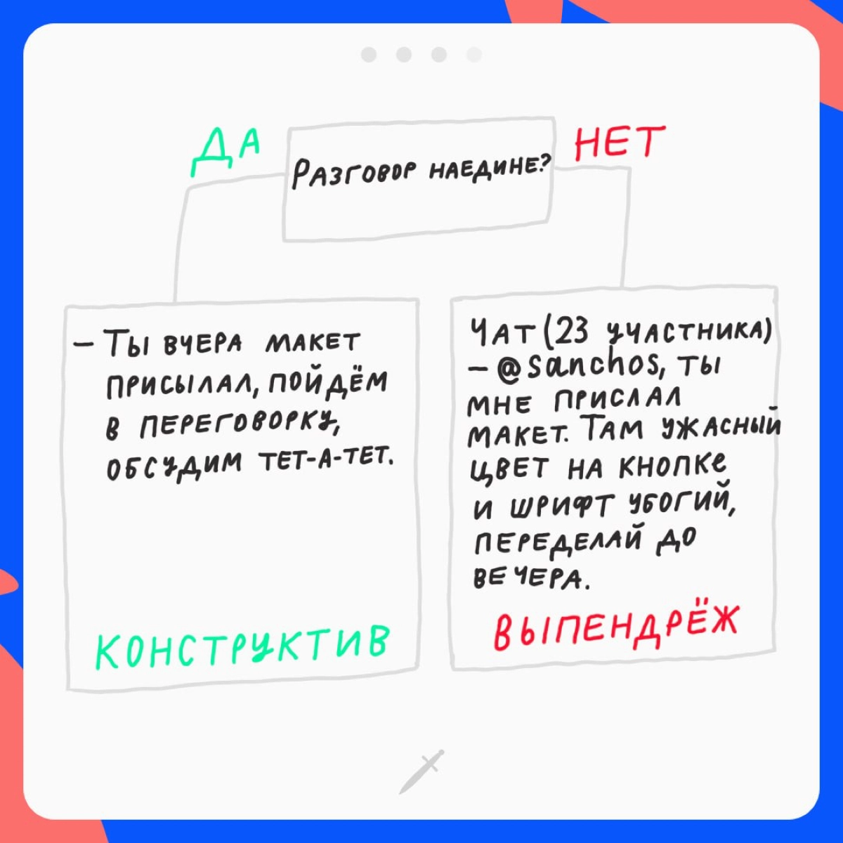 Как давать советы и не словить леща | Сетка — новая социальная сеть от hh.ru