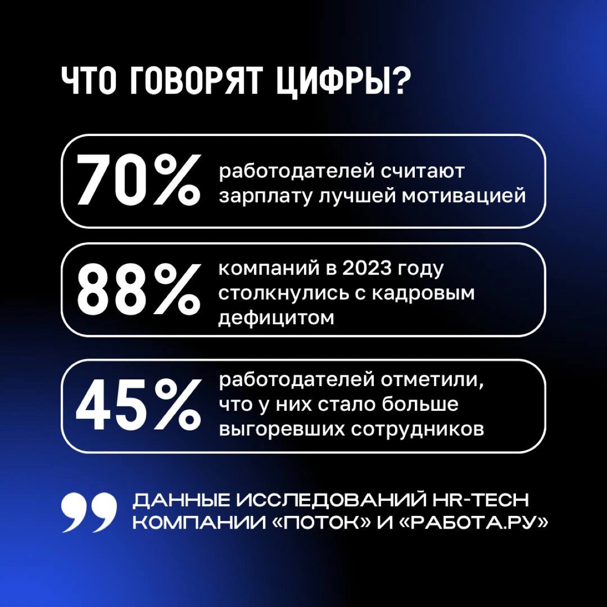 👨‍💻 Многие лидеры ошибаются, что высокой зарплаты достаточно для того, чтобы сотрудник хорошо работал.
Но все не так просто. Деньгами и кофе с печеньками вовлеченность не купишь.. | Сетка — новая социальная сеть от hh.ru