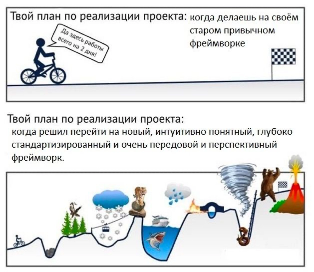 Мем 2 | Сетка — новая социальная сеть от hh.ru
