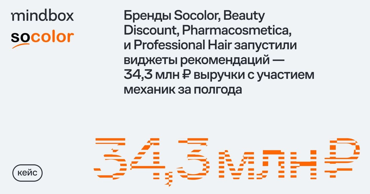 34,3 млн ₽ выручки с участием виджетов рекомендаций за полгода
Группа компаний «Сталкер Консалтинг» запустила первые виджеты рекомендаций на Mindbox в 2022 году — на проекте Socolor | Сетка — новая социальная сеть от hh.ru