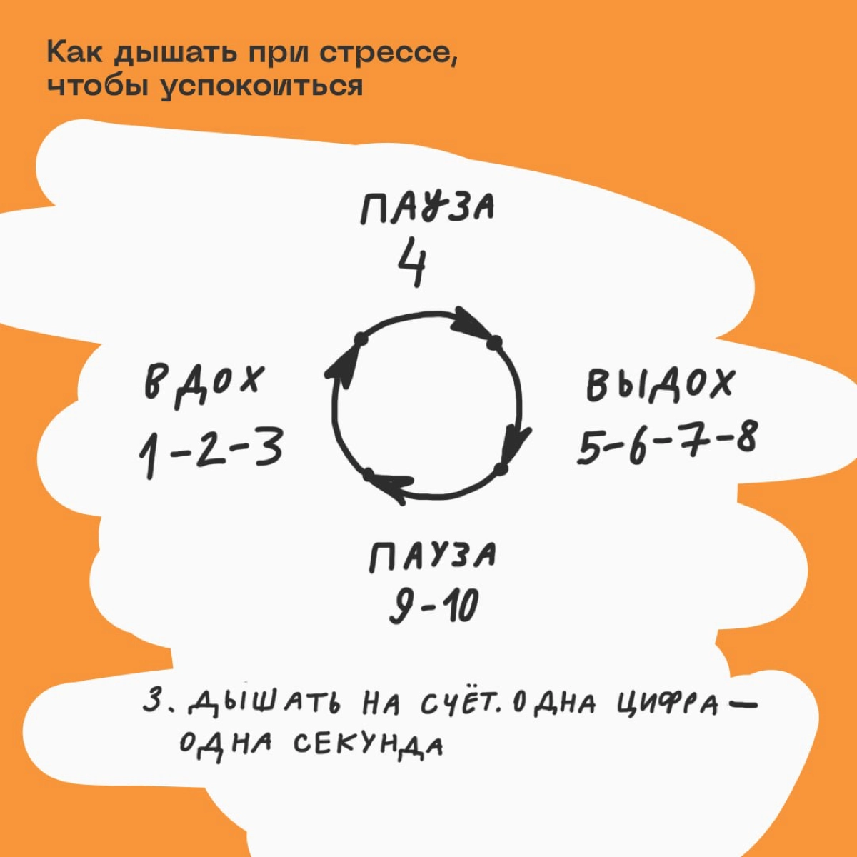 🗡 Нашему мозгу всегда что-то непривычно и страшно, особенно когда мы развиваемся. С этим всем нет смысла бороться. Но с этим можно договориться.
https://le.kinzhal.media/tc7x0 | Сетка — новая социальная сеть от hh.ru