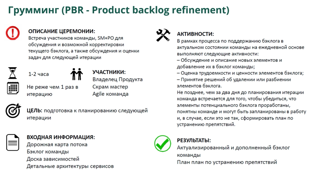 🗳️ Церемонии и ритуалы в Agile: всё что надо знать | Сетка — новая социальная сеть от hh.ru