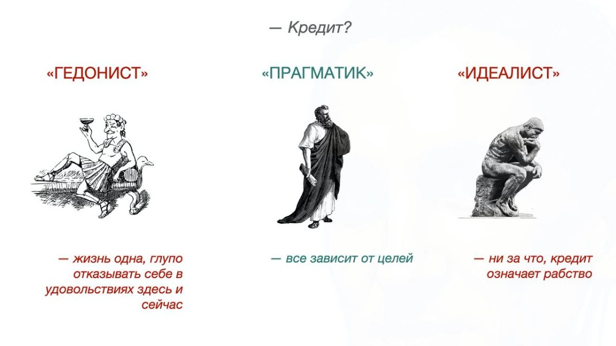 Бояться кредитов точно не нужно, но брать их можно не всегда | Сетка — новая социальная сеть от hh.ru