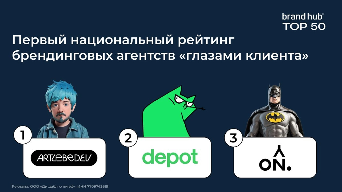 Команда Brand Hub опубликовала независимый рейтинг брендинговых агентств — Brand Hub top50
Участников отбирали «глазами клиента» — информацию брали из открытых источников | Сетка — новая социальная сеть от hh.ru
