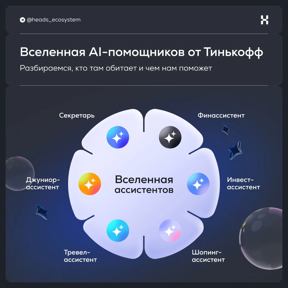 Вселенная AI-помощников от Тинькофф: кто там обитает | Сетка — новая социальная сеть от hh.ru