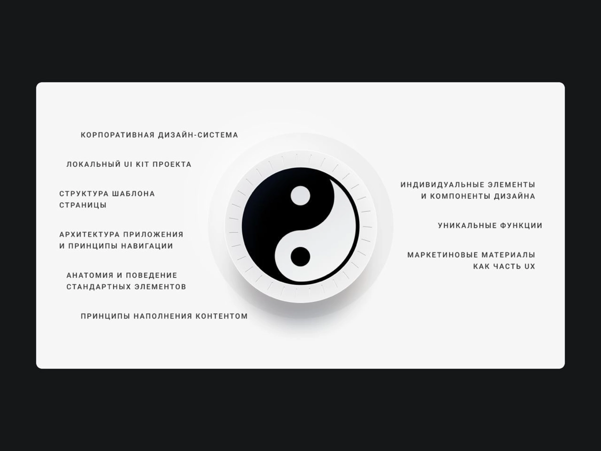 ⭐️ИНЬ-ЯН в UI/UX дизайне
Ваня Вербов из dBrain опубликовал статью, в которой делиться опытом и видением баланса в дизайне
Внутри:
— Пассивные и активные элементы дизайна;
— Точки внутри противоположно... | Сетка — новая социальная сеть от hh.ru