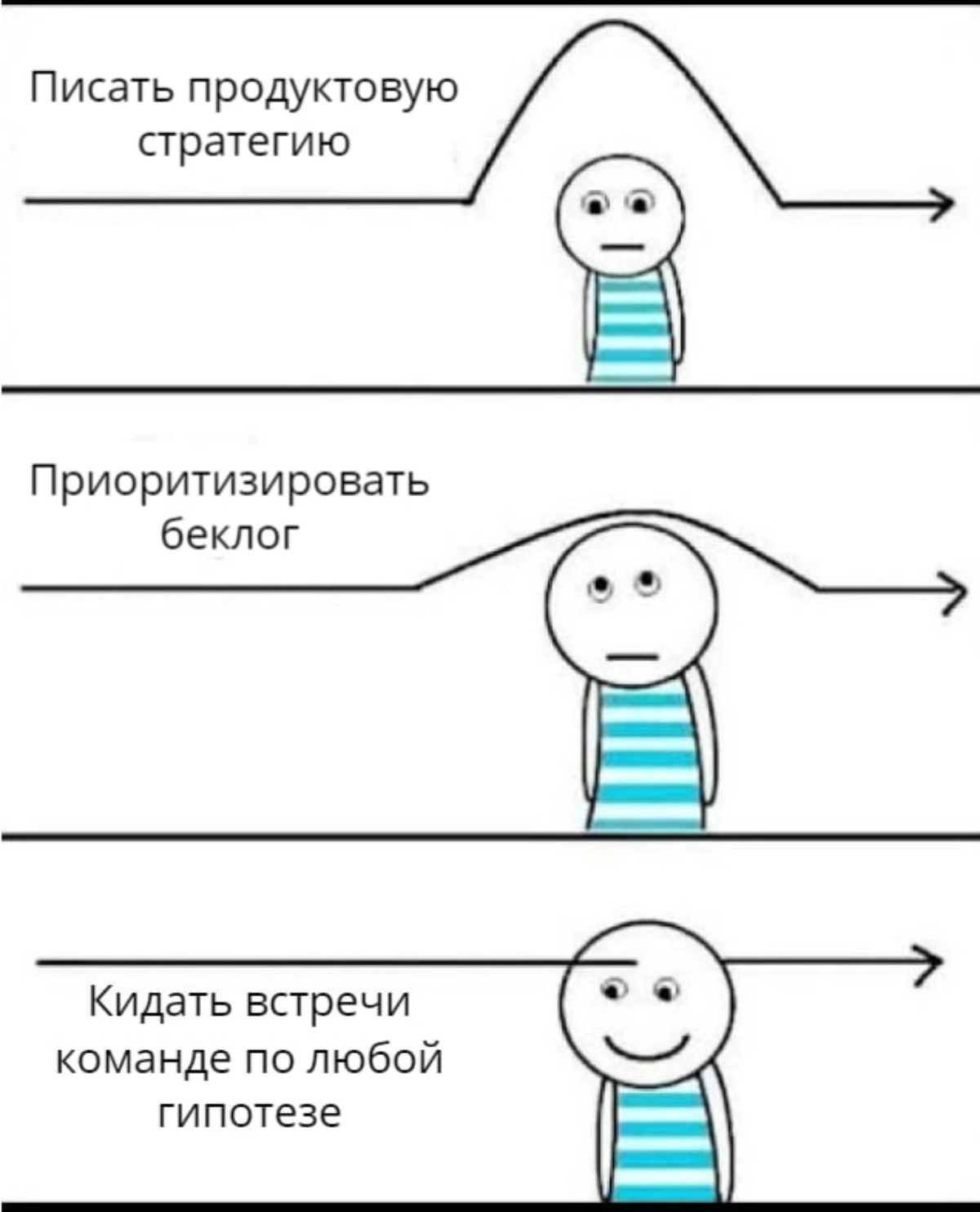 Сетка — новая социальная сеть от hh.ru