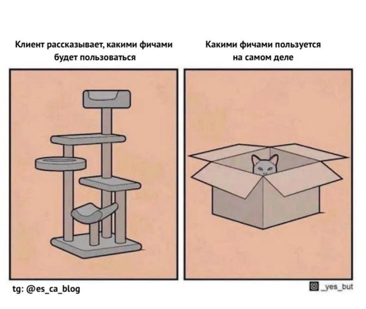 CD жиза | Сетка — новая социальная сеть от hh.ru