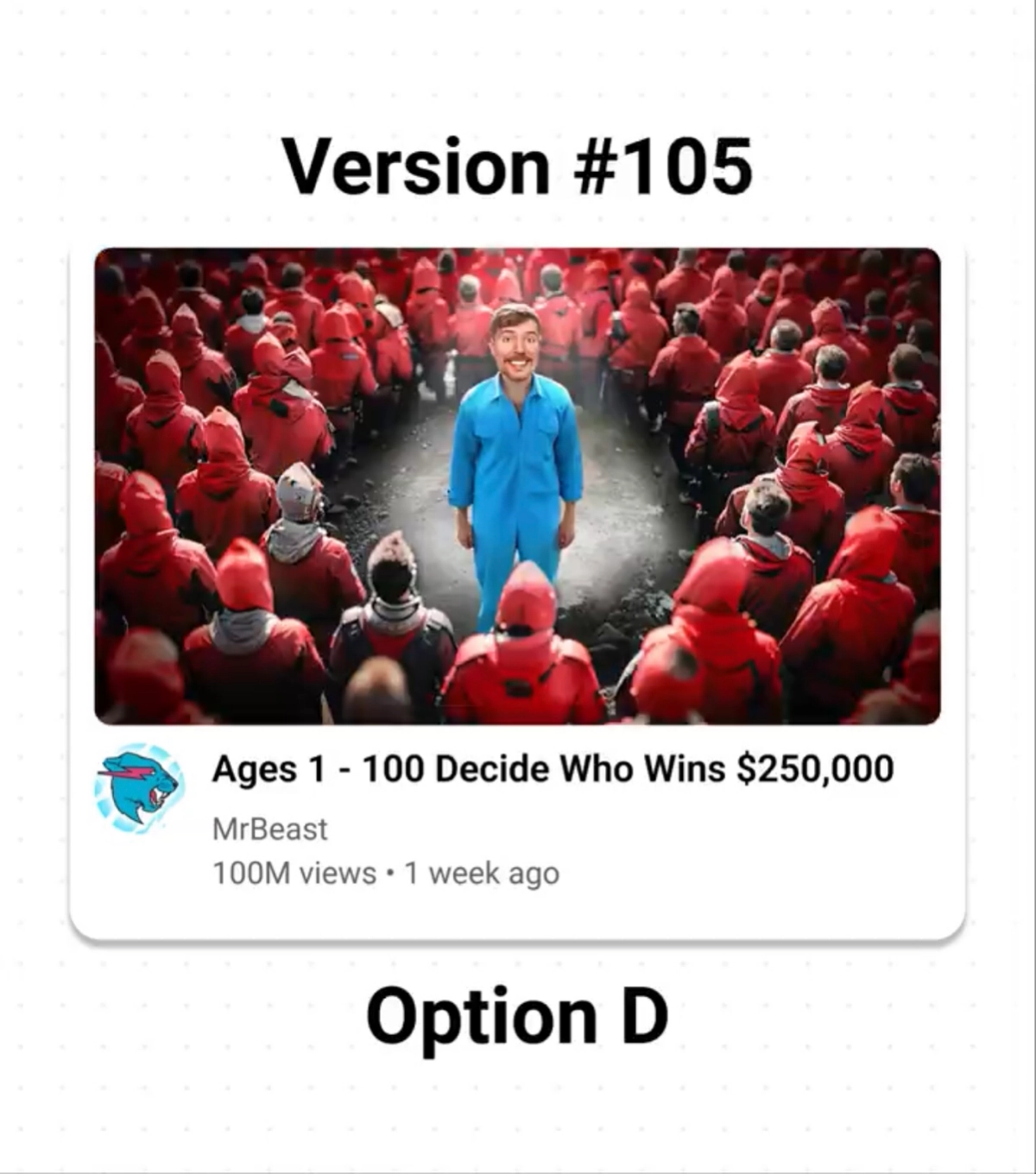 А вот так выглядит подход команды MrBeast к разработке тамбнейлов на примере его последнего видео — 110 версий, от концептов до финальных вариантов | Сетка — новая социальная сеть от hh.ru