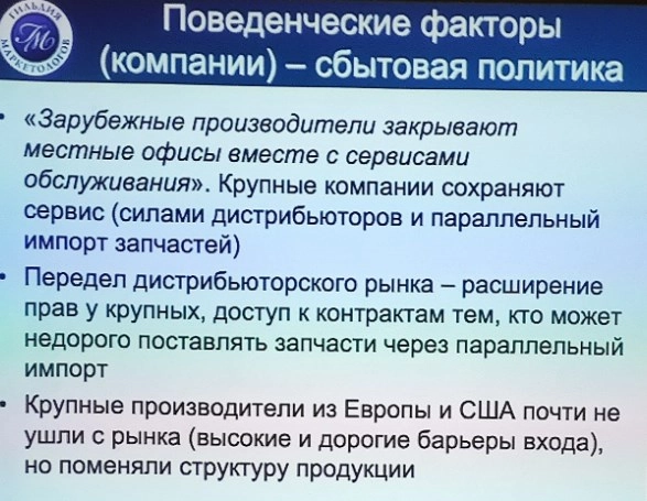 Импортозамещение в сфере MedTech по итогам 2023 | Сетка — новая социальная сеть от hh.ru